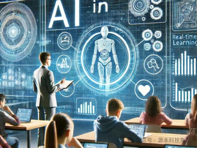 艾弗森贝博ballbet官网科技-本科生掌握大数据、云原生、AI-竞赛保研求职的“超车秘籍”来了！